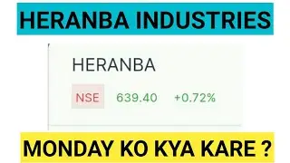 Heranba Industries Share Analysis Heranba IPO Hold Or Sell | Heranba Share Latest News |HERANBA IPO