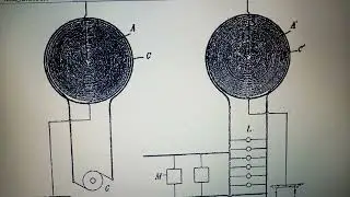 БТГ. Вначале было Слово! Главный принцип БТГ - строения