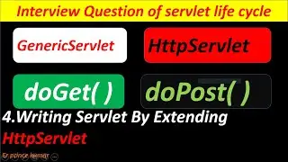 #servlet