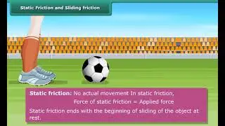 Static Friction and Sliding friction | Class 8 | Science