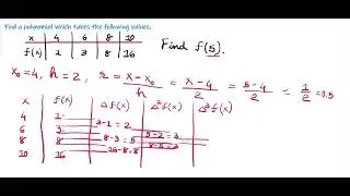 NEWTON'S FORWARD INTERPOLATION FORMULA EXAMPLES | FINITE DIFFERENCES AND INTERPOLATION | ENGG. MATHS