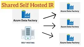 Azure Data Factory part 9 : what is linked self hosted integrated runtime #selfhosted #azure #adf