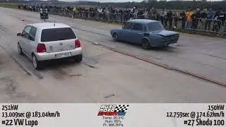 #22 VW Lupo, 251 kW - Byebye party Tchořovice , 03.10.2020