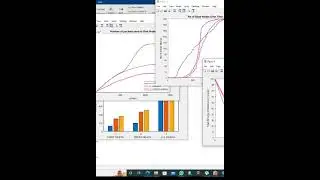 LEACH_K_MEANS_WSN LEACH WITH K MEANS - Matlab Simulink Training