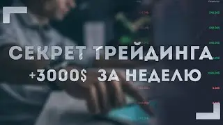Сигналы от бота для QUOTEX / ЗАРАБОТОК ТРЕЙДИНГ 2023