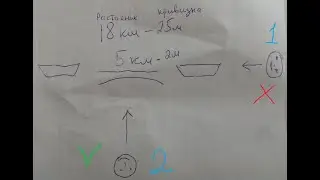 Шароверы, покажите дугу воды между кораблем и наблюдателем! Т.е. вид этой панорамы СБОКУ!