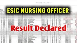 UPSC ESIC Nursing Officer Result 2024 | How To Check ESIC Nursing Officer Result 2024