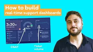 Real-time support dashboards with Geckoboard and Zendesk