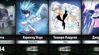 Strongest Characters with the Power of Ice in Anime
