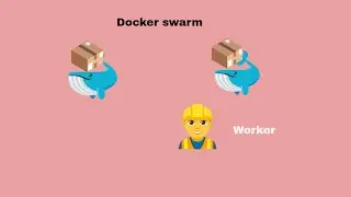 Docker networking | Docker swarm manager worker | Hands on experience in docker swarm manager worker