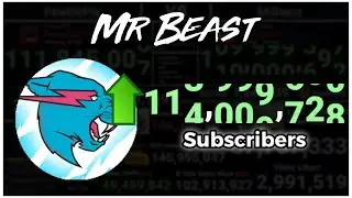 The Exact Moment MrBeast Hitting 114 Million Subscribers!