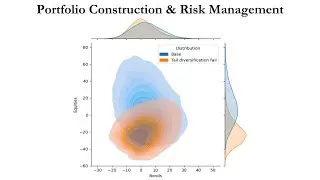 Portfolio Construction and Risk Management Book Access