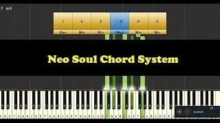 The Chord System - Example A