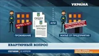 Как приватизировать свою комнату в общежитии?
