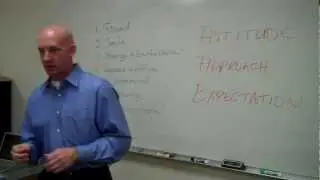RockStar Listing Presentation Process by Kevin Ward