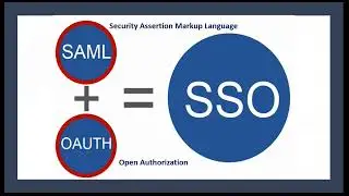 Single Sign-on (SSO)