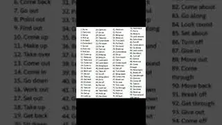 100 phrasal Verbs | Learn Verbs | Types of verbs