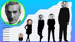 How Tall Is Clifton Webb? - Height Comparison!