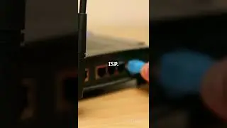Master MikroTik Router Setup  Step by Step #networking #windows #coding