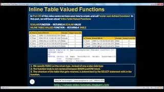 31  Inline table valued functions in sql server