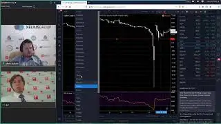 Разбор ситуации с падением WTI с Дмитрием Суховым