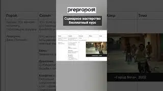 Сеттинг - место и время действия сюжета.  #сценарноемастерство #какпридуматьсюжет #курсысценаристов