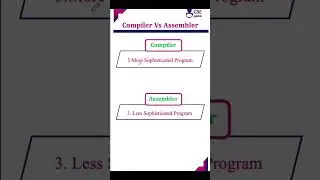 Compiler vs Assembler 