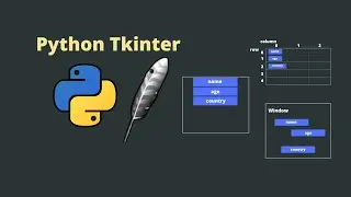 Python Tkinter: Geometry managers in Tkinter