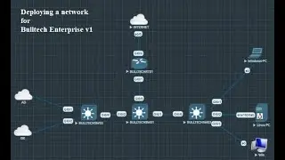 11 - Configuring the Switches for MAB and 802 1X