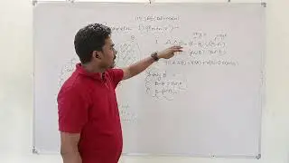 💥SET THEORY💥IIT JEE(Main and Advanced )💥GATE💥CSIR NET