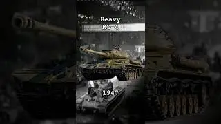 The evolution of tanks of the USSR-Russia