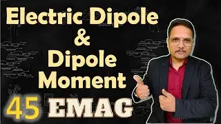 Electric Dipole & Dipole Moment Explained: Basics, Calculation, and Direction
