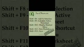 Shortcuts in Excel || 