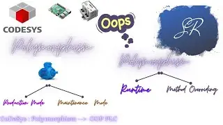 Object Oriented  Programming PLC Polymorphism in Codesys