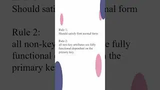 Rules of Second Normalisation form(2NF) #SQL #DBMS #RDBMS #interview