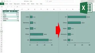 How to reverse order in Excel chart 2024?