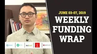 Biz2Credit leads VC funding in tech startups this week
