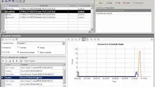 loadrunnerjmeter.com - LoadRunner Tutorial -Controller SLA Rules - Loadrunner  training
