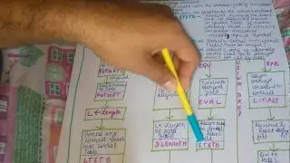 Pass 1 of an Assembler-System Programming