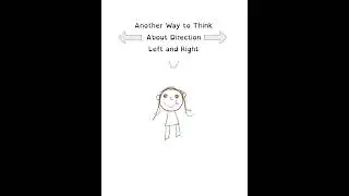 Another Way to Think about Left and Right