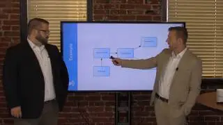 Perceptive Content Tasks - How, Why and When to Use Them