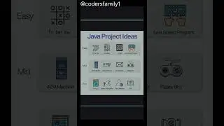 Programing project ideas 