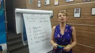 Как работать на Фейсбуке?