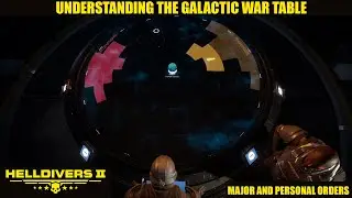 HELLDIVERS 2 | GALACTIC WAR TABLE | MAJOR ORDERS | PERSONAL ORDERS