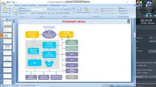 7 лек КиИ Структура микроконтроллеров AVR