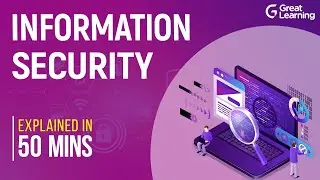 Information Security | What are Cyber Threats? | Great Learning