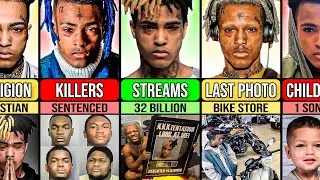 XXTentacion: Everything You Need to Know
