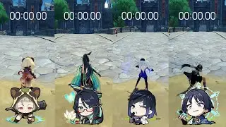 Running Speed Fastest Character - Comparsion | Genshin Impact