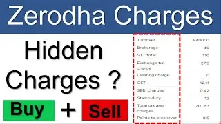 Charges in Zerodha Demat Account #charges #zerodha #zerodhaaccountopening #zerodhabrokerage