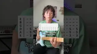 How to play End of Beginning by Djo (chorus guitar tabs) #djo #endofbeginning #guitartabs #guitartab